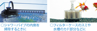おそうじ綿棒セット