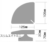 水作カメ島セット