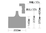水作エイトドライブMのサイズ