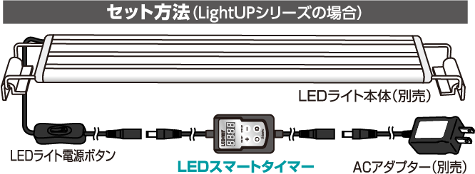 LED SMART TIMER ｜ 魚づくりは水作り｜水作株式会社